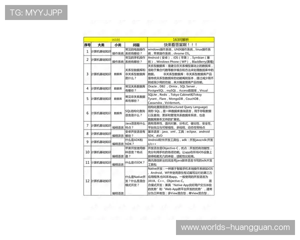 掌握hga035皇冠注册账号的完整流程及注意事项新手必看指南