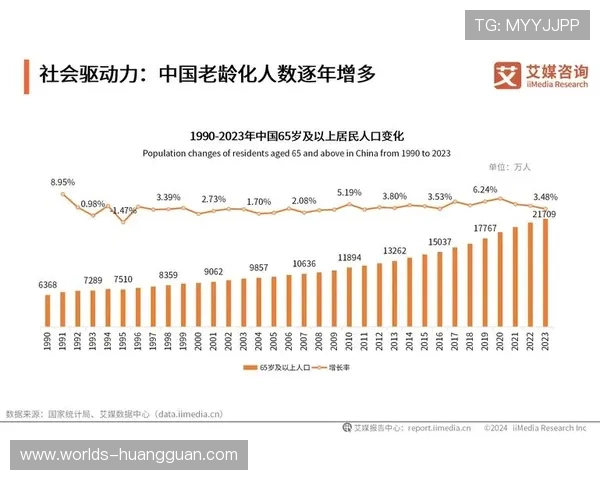 澳门皇冠中国：澳门皇冠中国在中国的市场份额增长及未来扩展计划分析