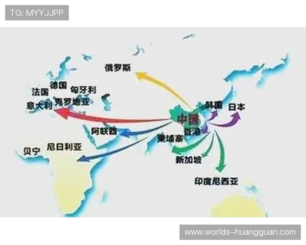 皇冠singnia在国际市场的布局与合作，拓展全球影响力的关键路径