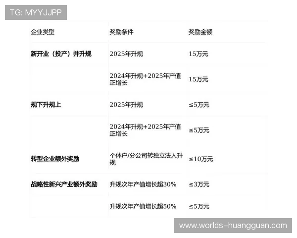皇冠现金开户优惠活动推荐,注册即享丰富福利与奖励 皇冠现金开户优惠活动推荐,注册即享丰富福利与奖励