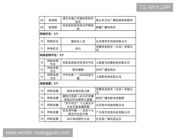 99hg皇冠现官方旗舰店新品推荐,品质保证值得信赖 99hg皇冠现官方旗舰店新品推荐,品质保证值得信赖