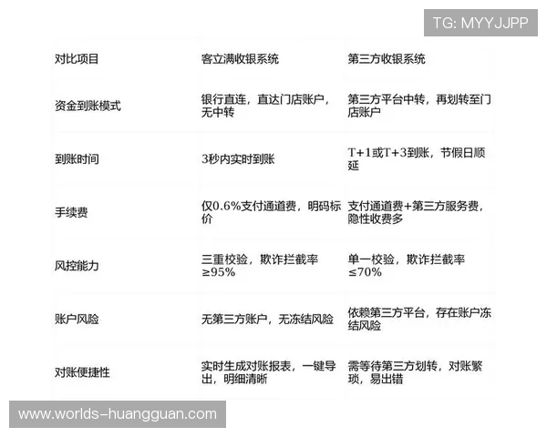 快速了解hga0088入款方式，掌握高效安全的资金转入流程